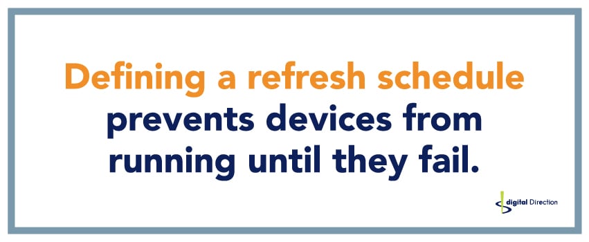 Defining a refresh schedule prevents devices from running until they fail.