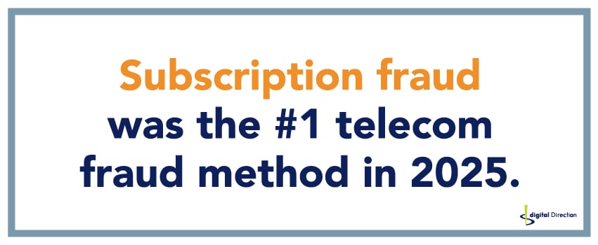 Subscription fraud was the #1 telecom fraud method in 2025.