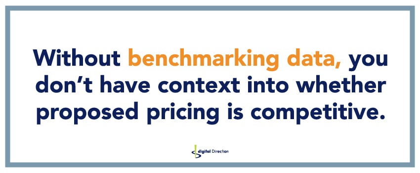 Without benchmarking data, you don’t have context into whether proposed pricing is competitive.